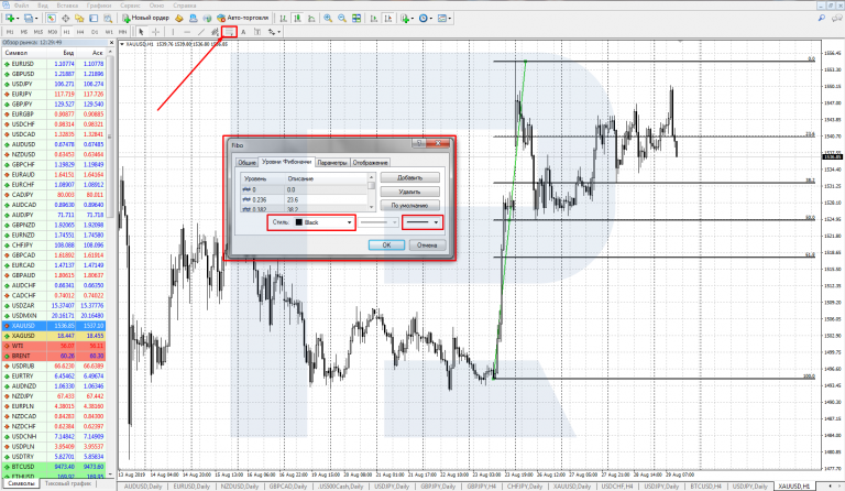 Czym są poziomy Fibonacciego Jak ich używać na rynku Forex Blog R