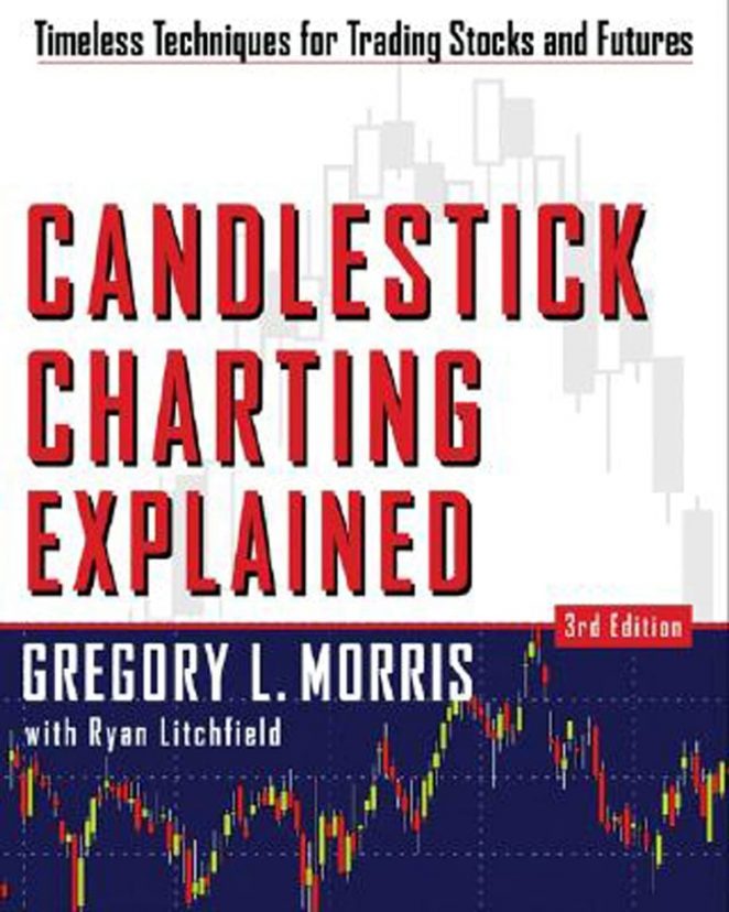 Candlestick Charting Explained - Timeless Techniques for Trading Stocks and Futures - 10 nejlepsich knih o obchodovani