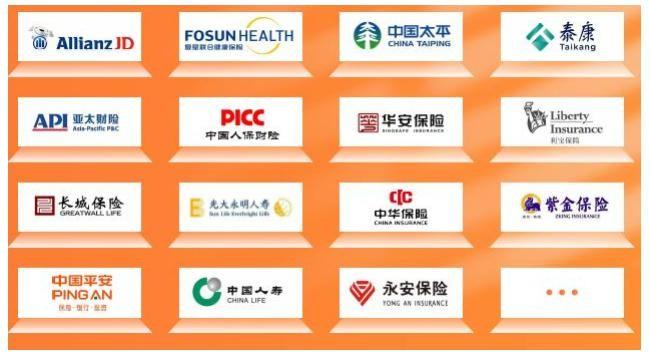 Asociados de Hengguang Holding