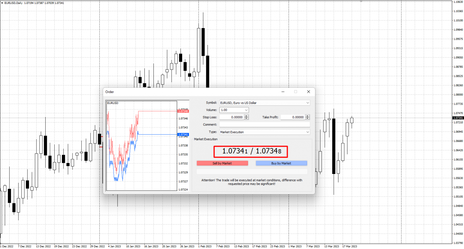 pip-r-blog-es-roboforex