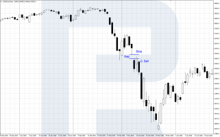 ¿Cómo hacer trading con el patrón Tasuki gap? - R Blog ES - RoboForex