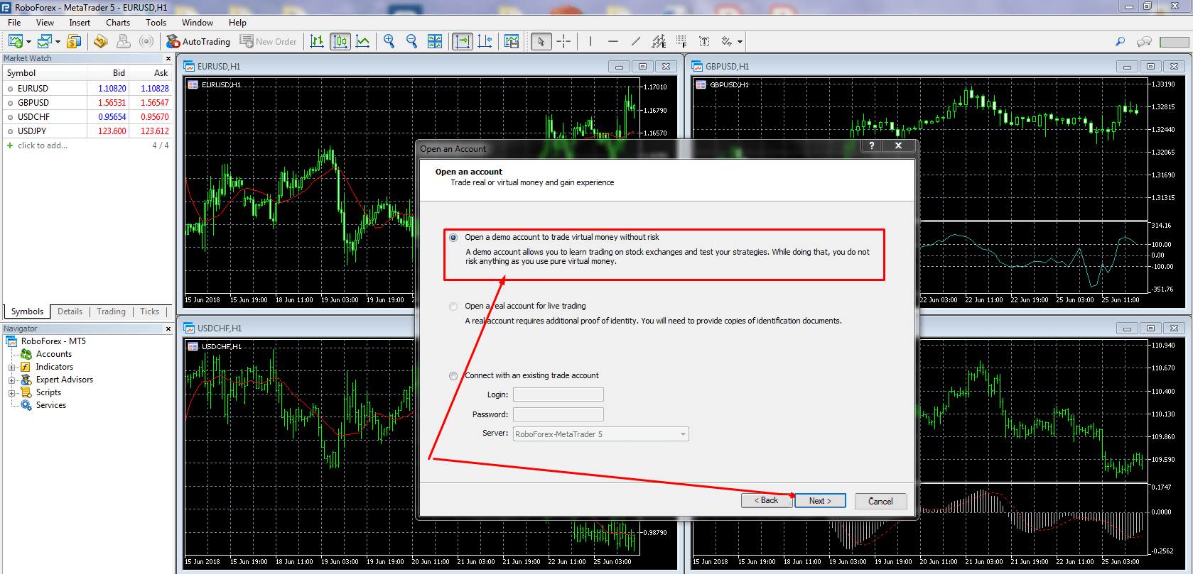 How To Use Metatrader 4 Demo Account Android : Demo ...