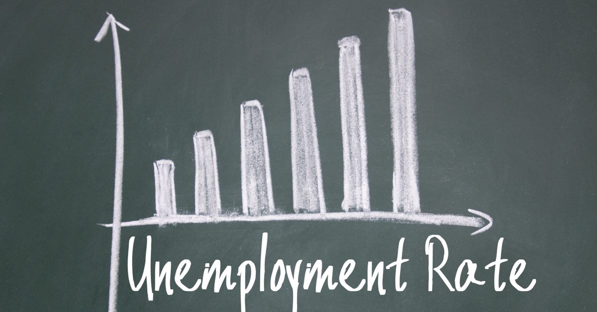 Уровень безработицы (Unemployment Rate)