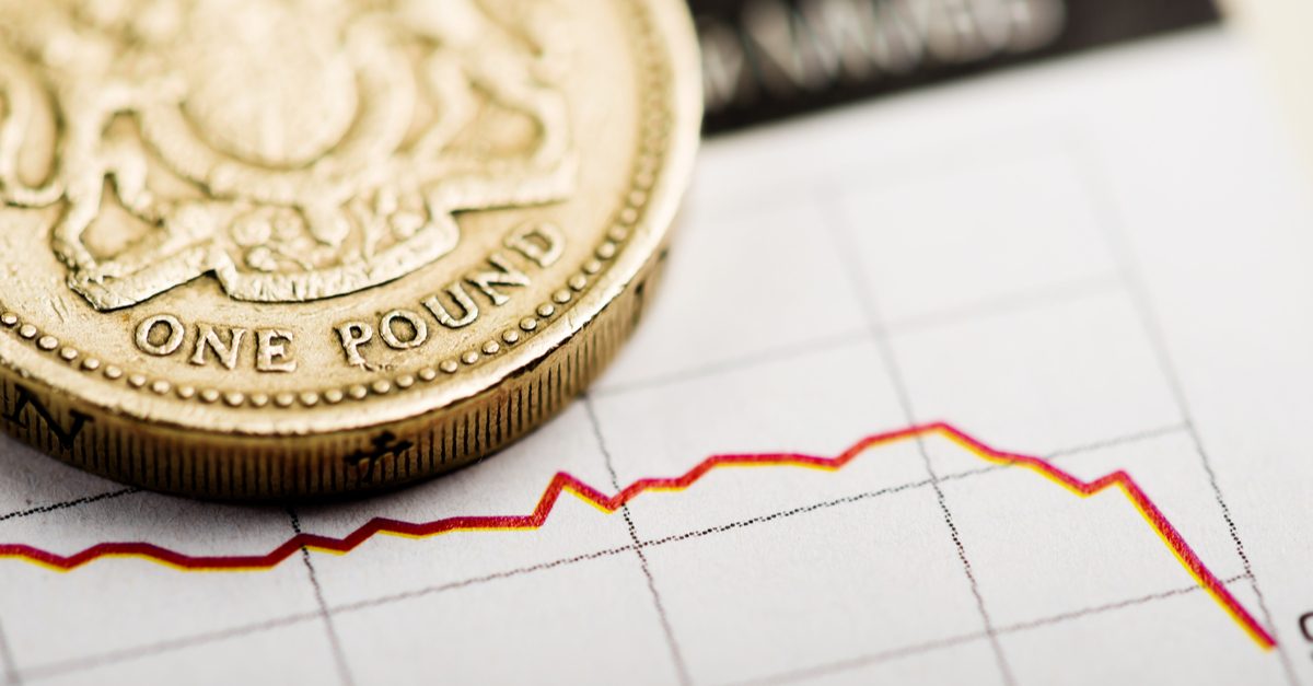 GBP дождётся итогов внеочередных выборов