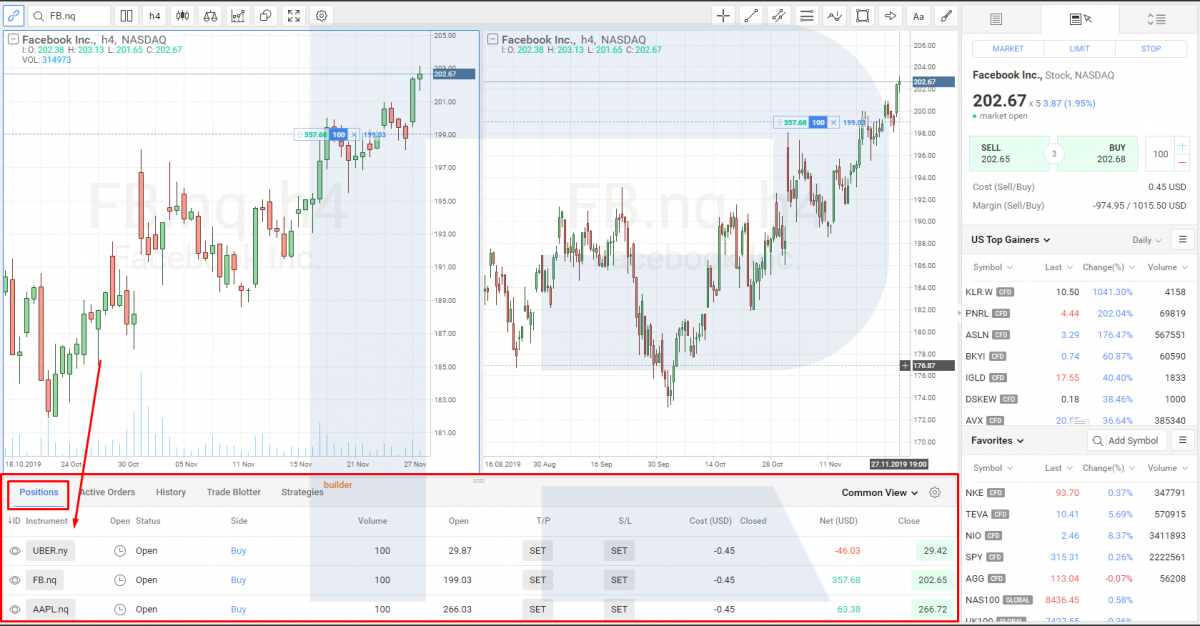 Открытие позиций на платформе R Trader.
