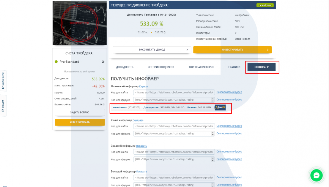 Информеры - CopyFX