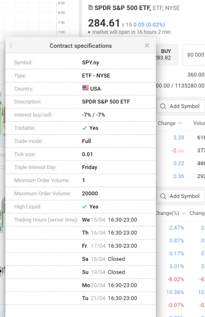 Спецификация контрактов - R Trader