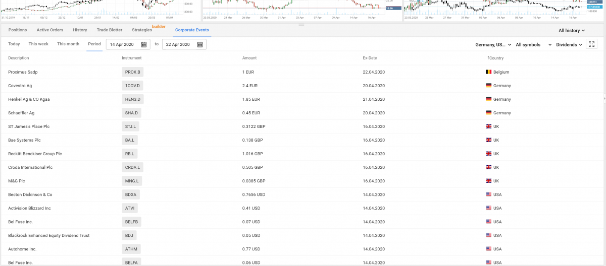 Календарь корпоративных событий - R Trader