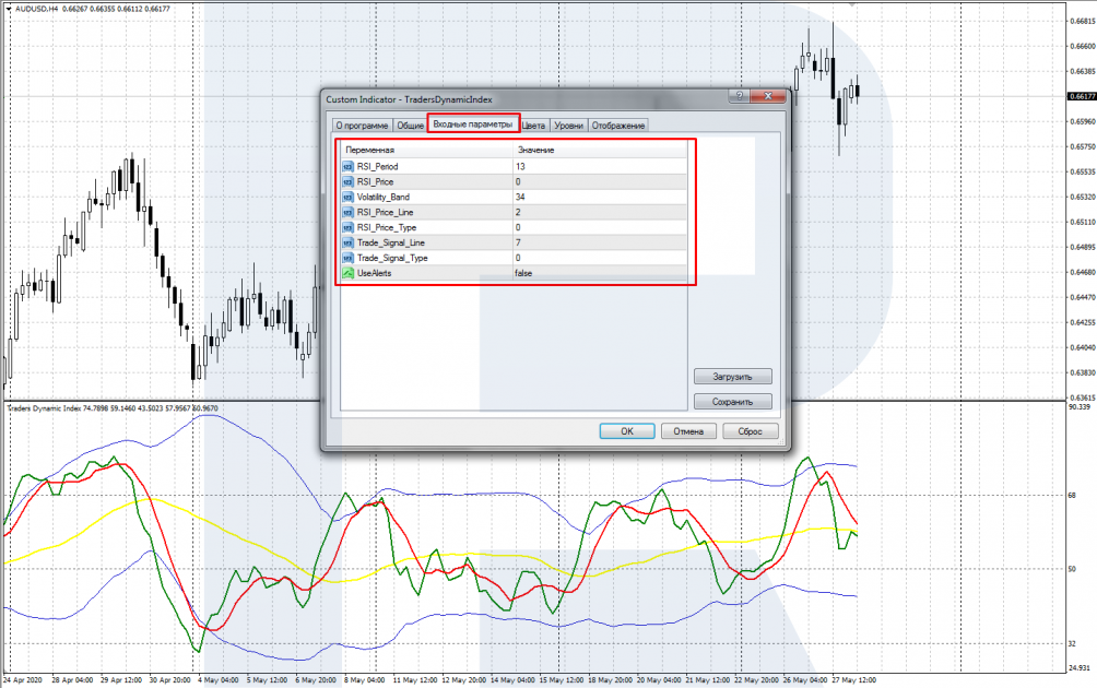 Настройки индикатора Traders Dynamic Index