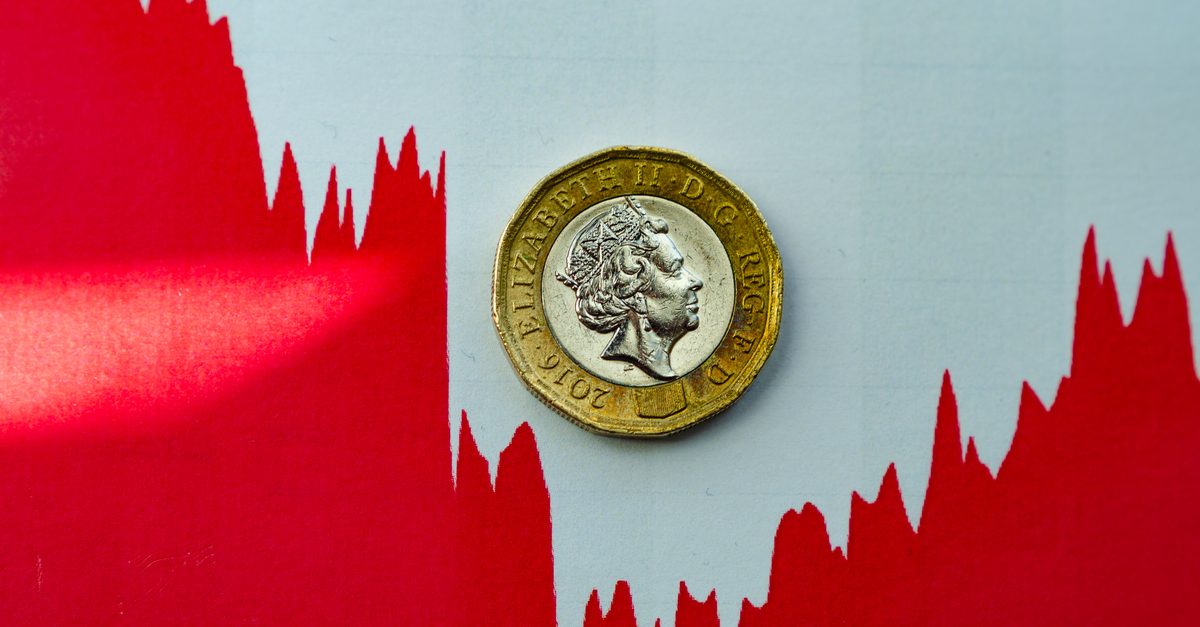 GBP: настрой на рост всё ещё актуален