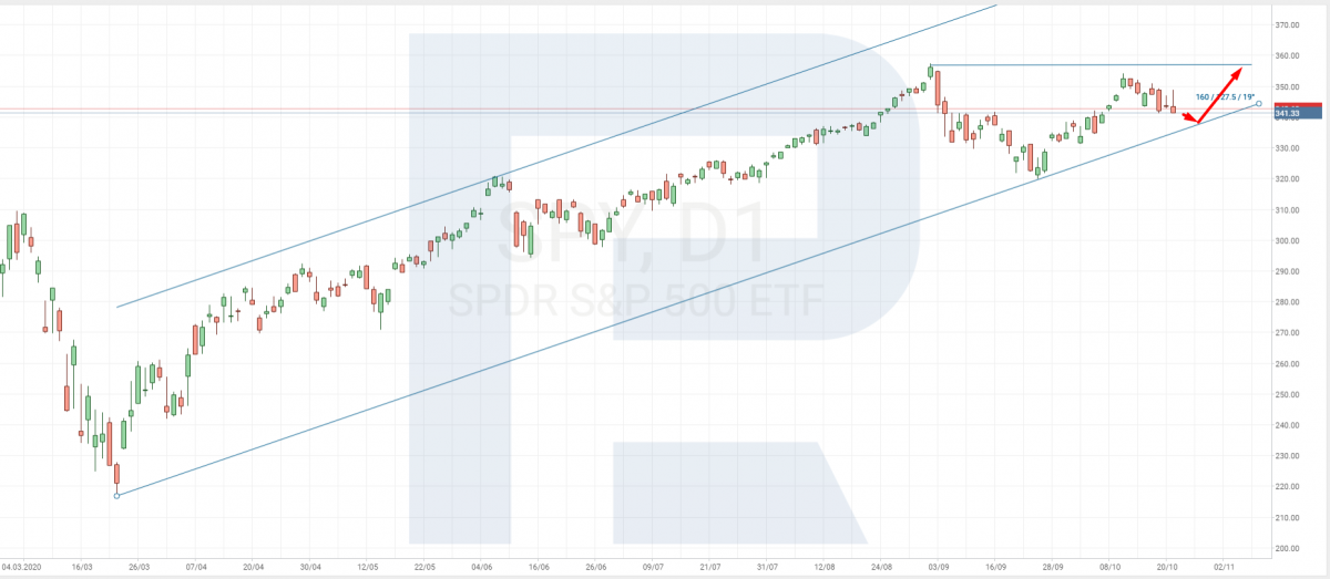 Snp 500 что входит. cfd spy 1. Snp 500 что входит фото. Snp 500 что входит-cfd spy 1. картинка Snp 500 что входит. картинка cfd spy 1