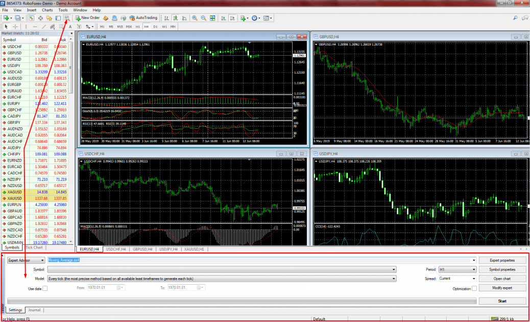 Тестер MetaTrader 4