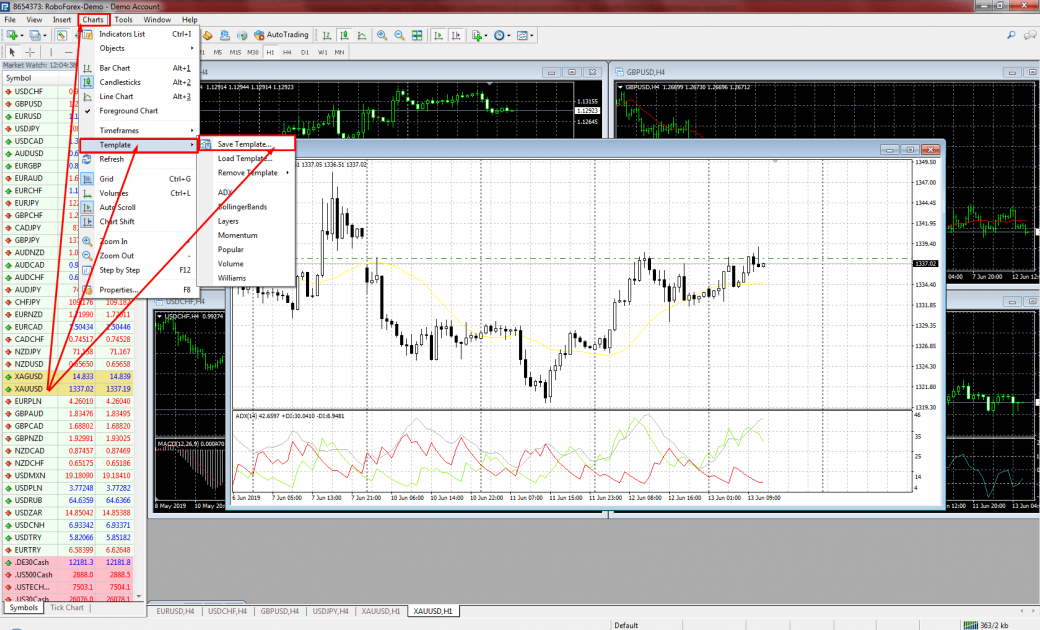 Збереження графіків MetaTrader 4