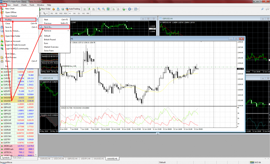 Збереження графіків MetaTrader 4