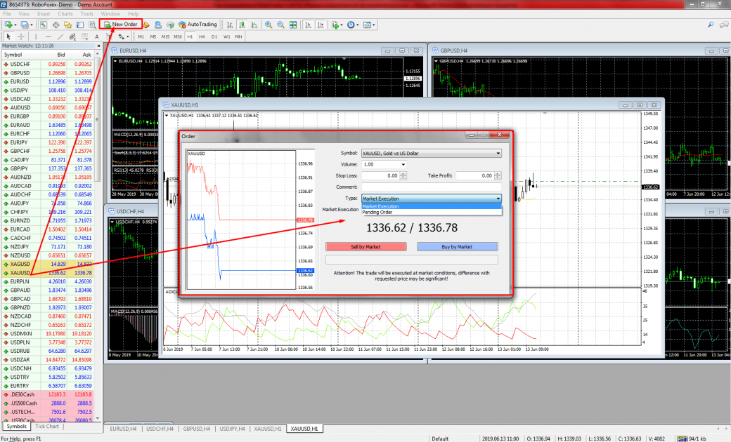 Відкриття позиції MetaTrader 4