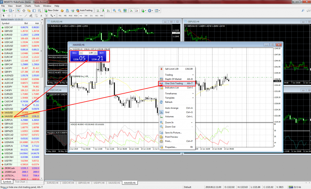 Відкриття позиції MetaTrader 4
