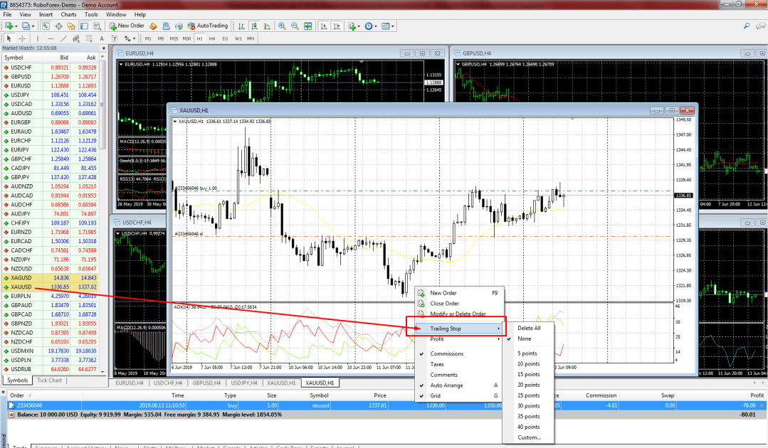Трейлінг Стоп в MetaTrader 4
