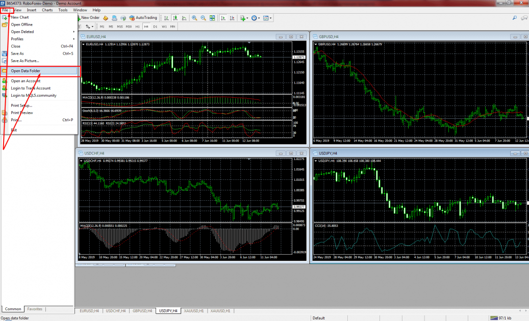 Радники в MetaTrader 4