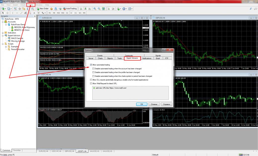 Радники в MetaTrader 4