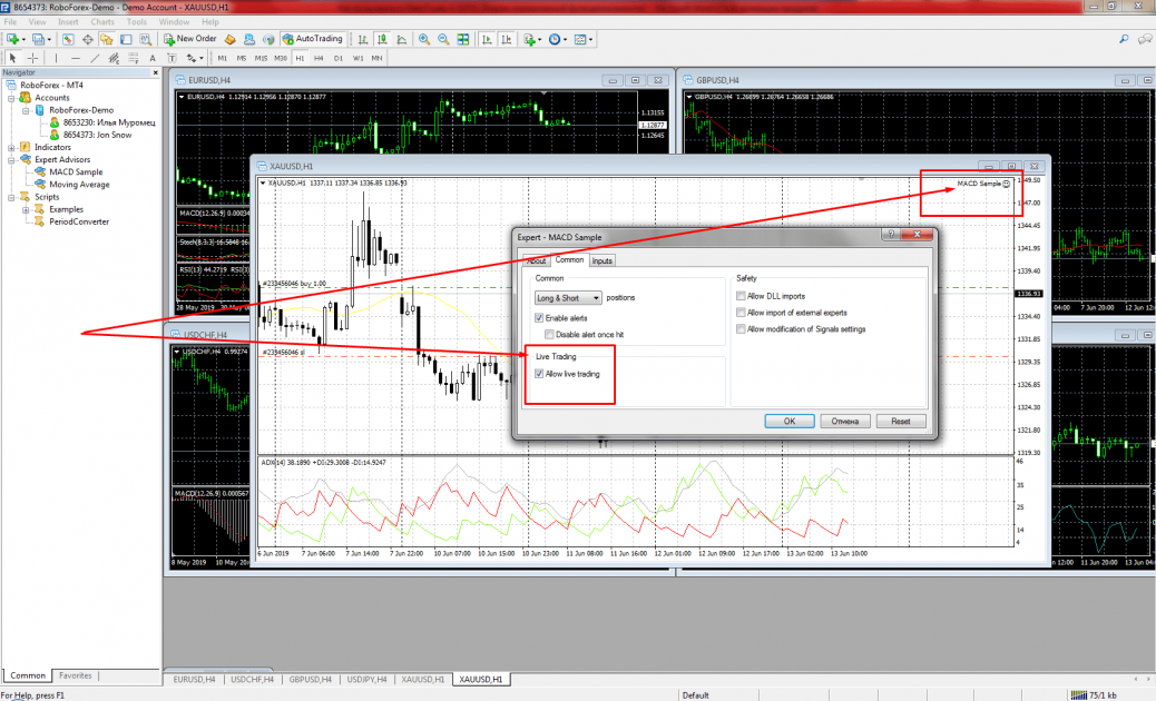 Радники в MetaTrader 4