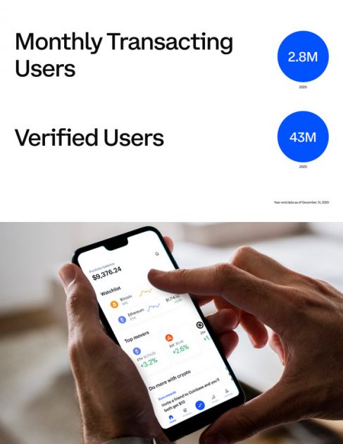 Додаток Coinbase
