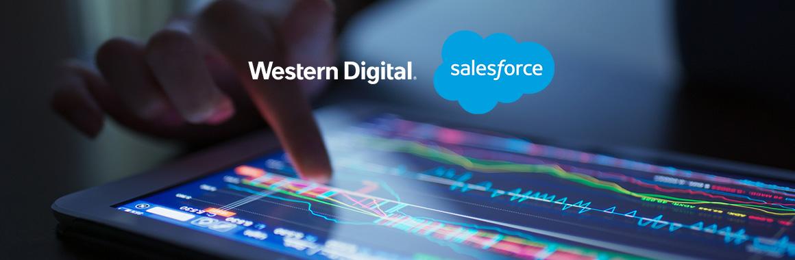 Що вплинуло на вартість акцій Salesforce і Western Digital?