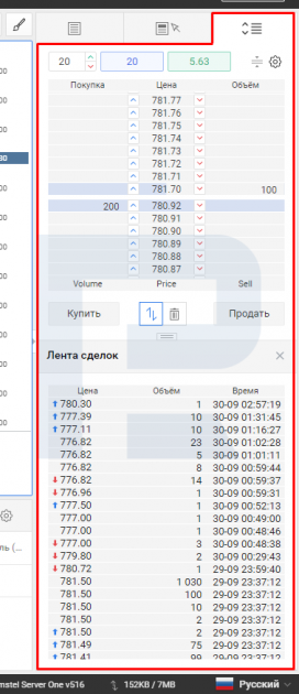 Як виглядає біржовий стакан (стакан цін) у платформі R StocksTrader