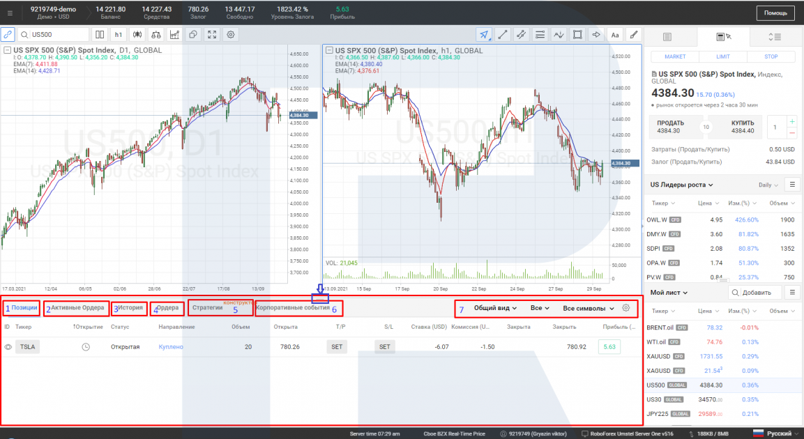 Нижнє меню в платформі R StocksTrader