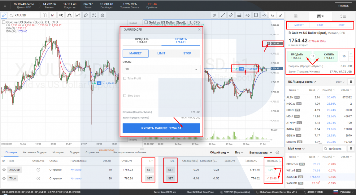 Як здійснювати операції в платформі R StocksTrader