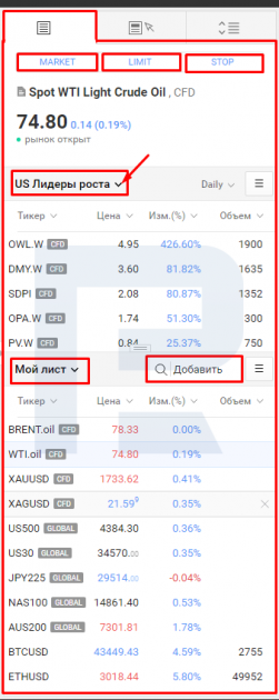 Управління списками інструментів (Watchlists) у платформі R StocksTrader