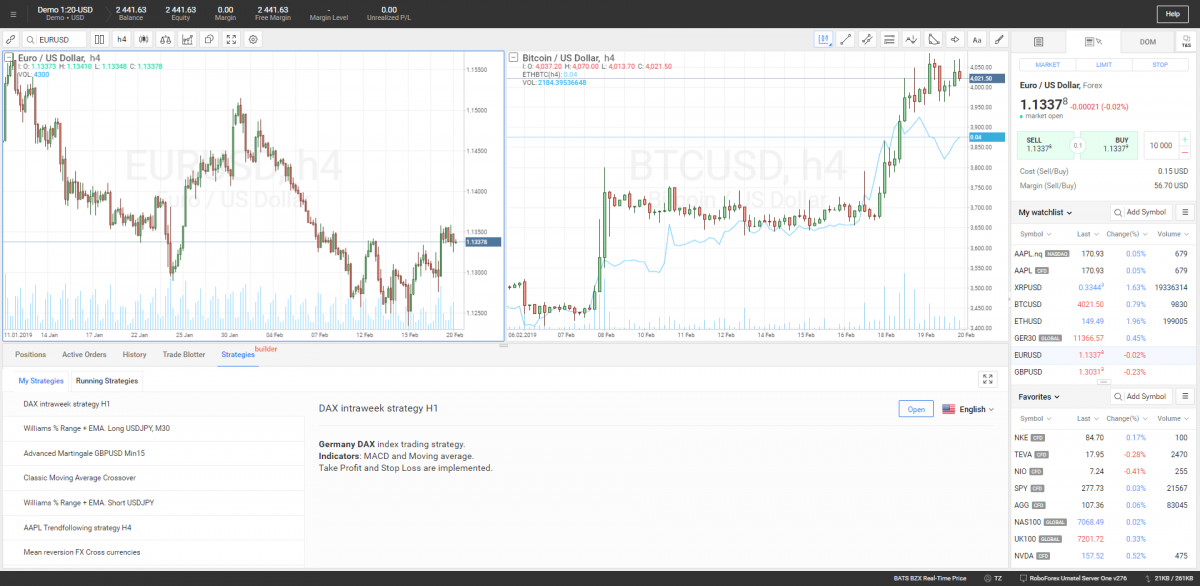 Інтерфейс платформи R StocksTrader