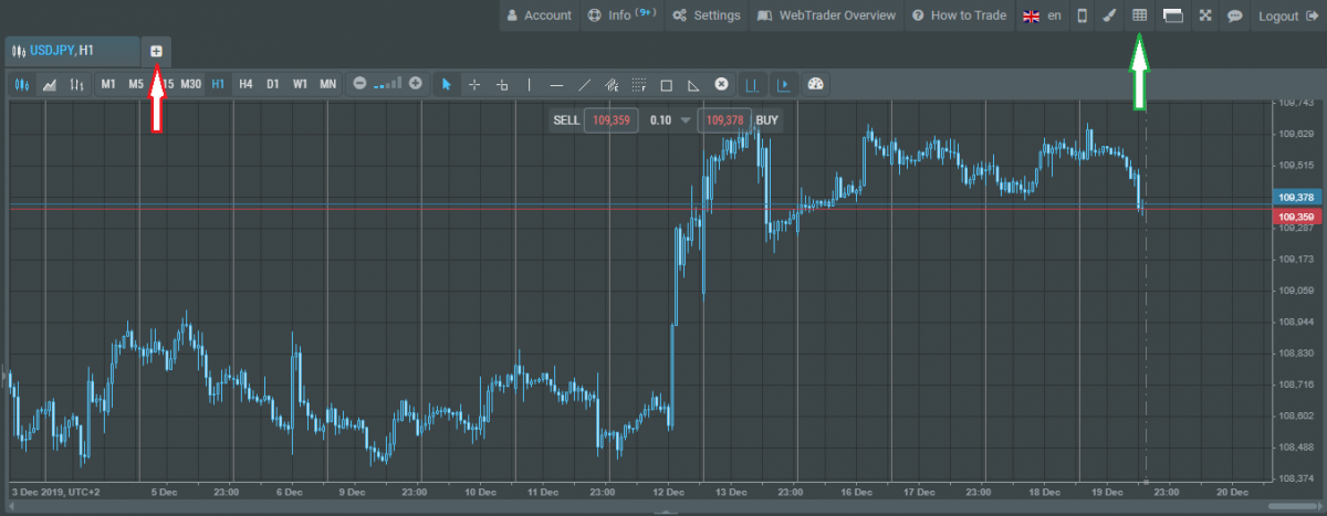 Як торгувати у R WebTrader