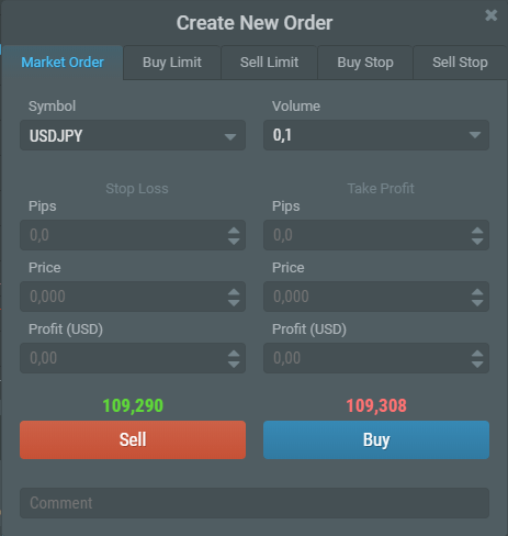 Як торгувати у R WebTrader