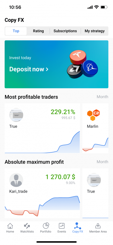R StocksTrader - Тоps