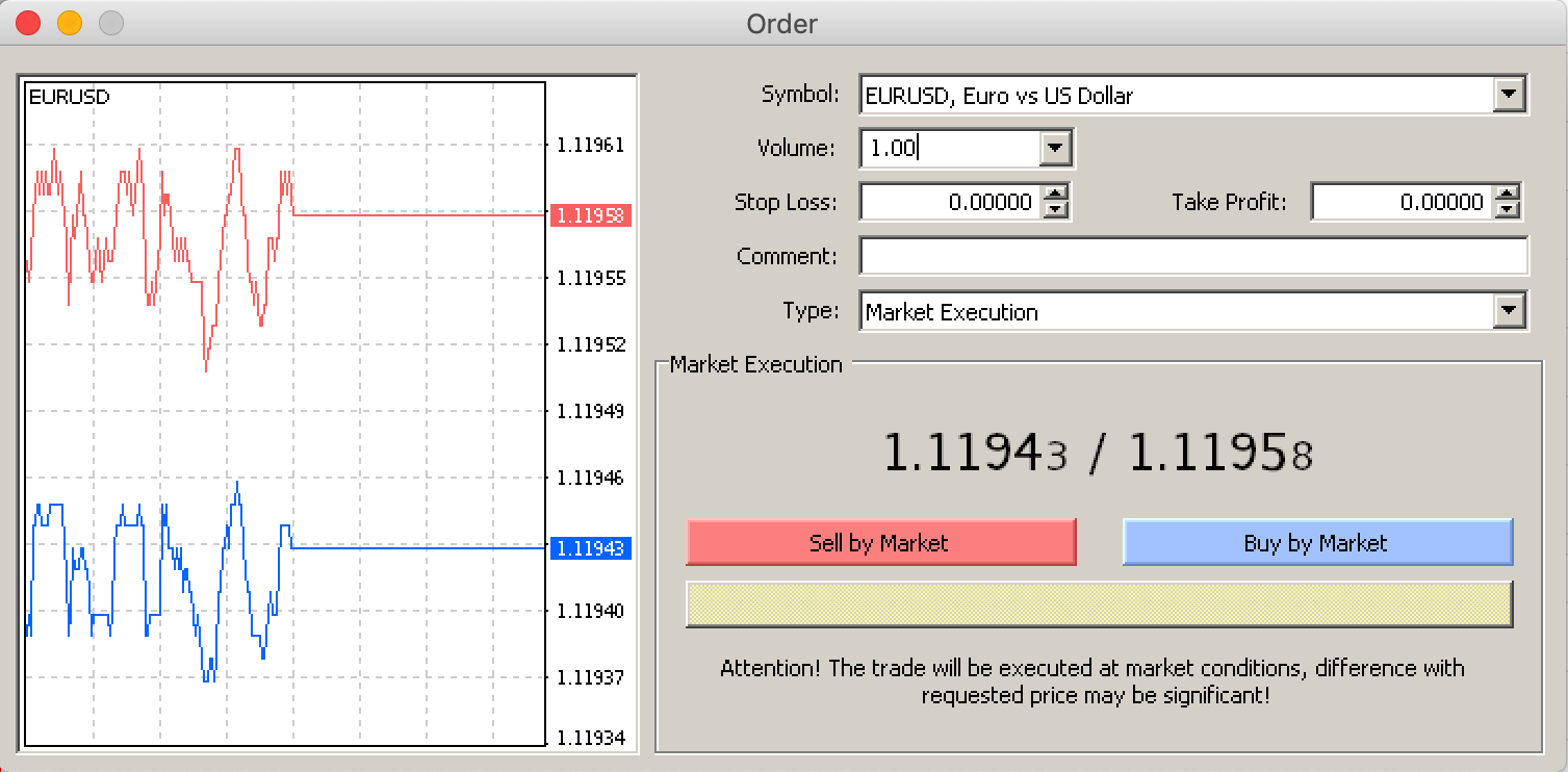 Yes Bank Forex Tex Calculator