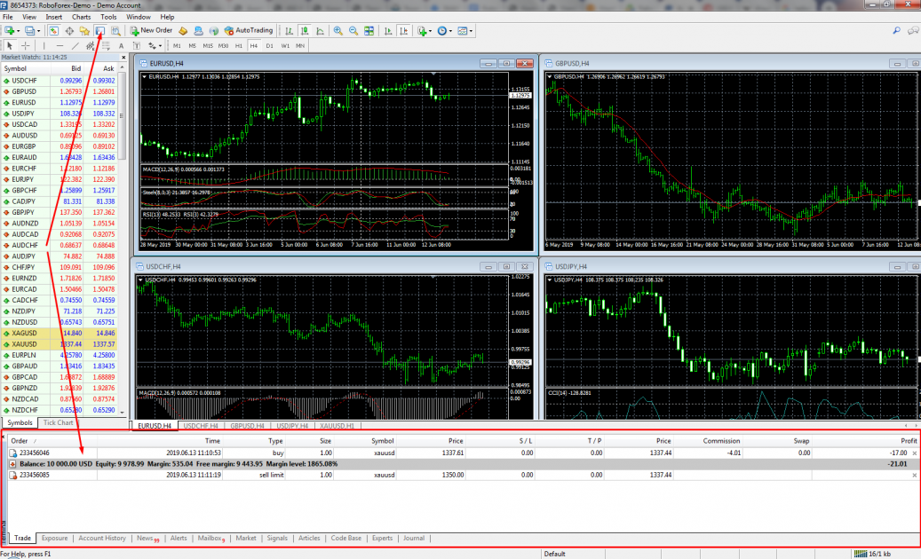 Terminal MetaTrader 4