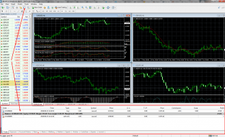 How to Use MetaTrader 4 (MT4): Complete Guide for Beginners - R Blog ...
