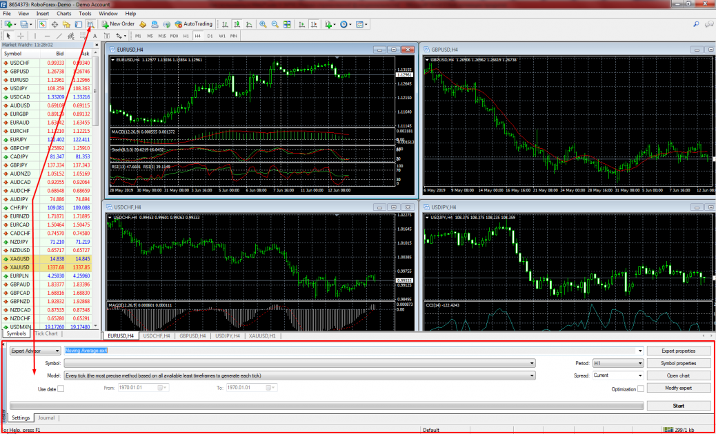 MetaTrader 4 tester