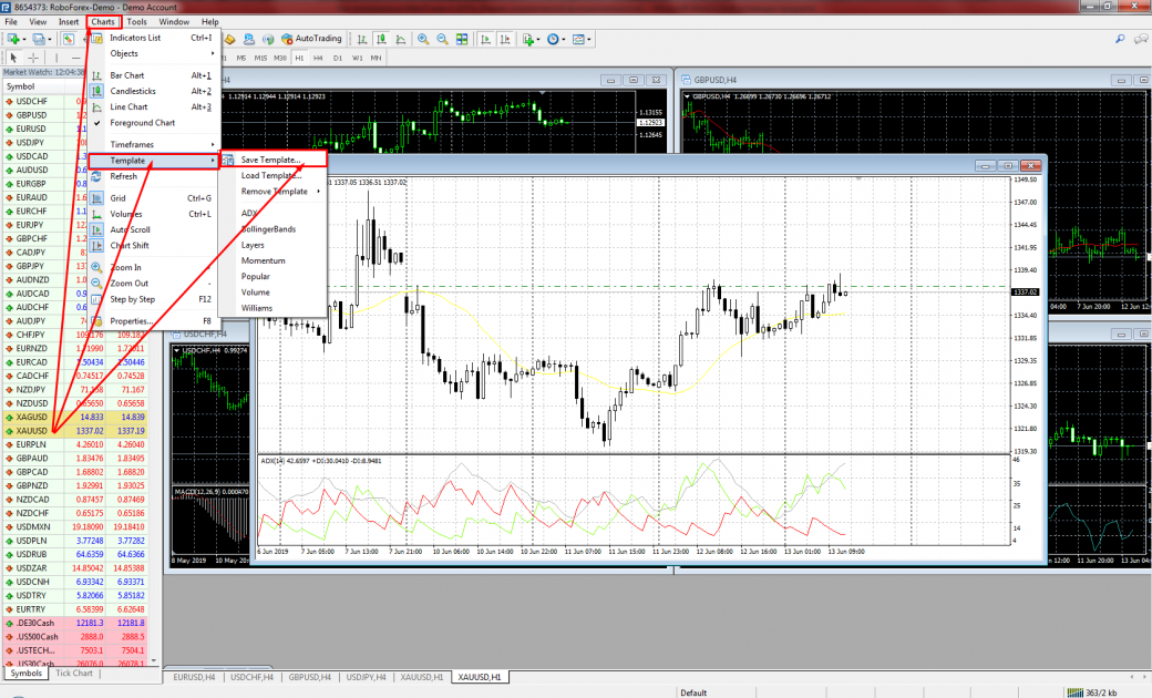 Saving charts - MetaTrader 4