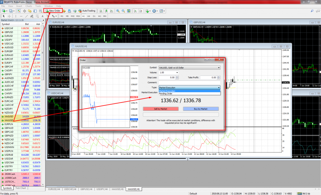 Pedidos - MetaTrader 4