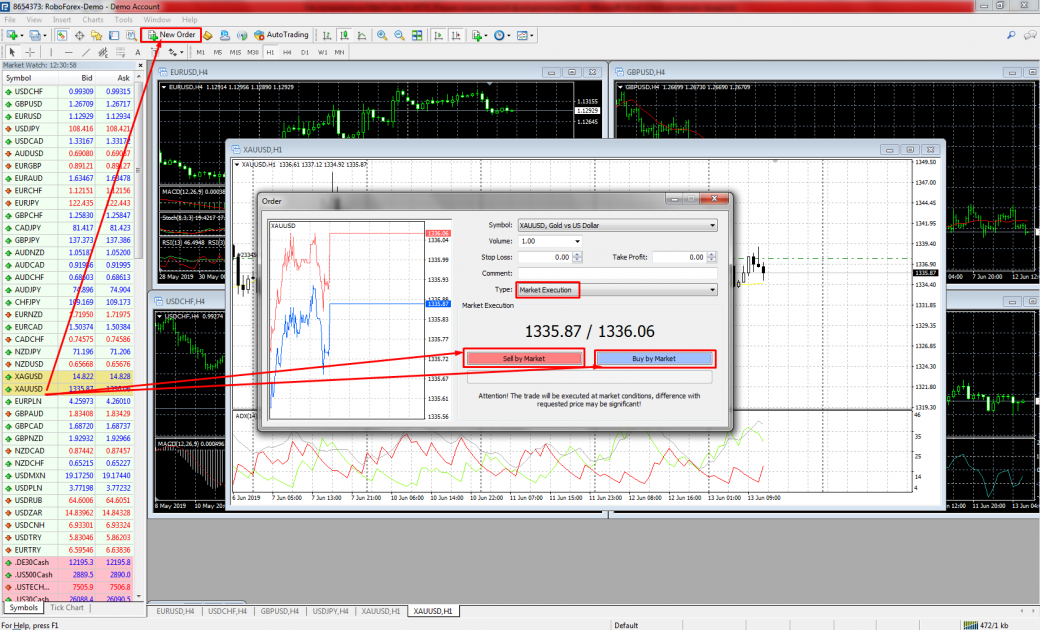 Tipos de pedido - MetaTrader 4