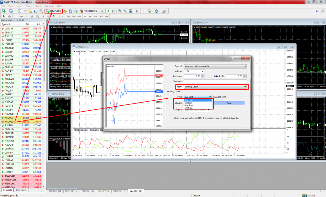 Pedidos pendientes - MetaTrader 4