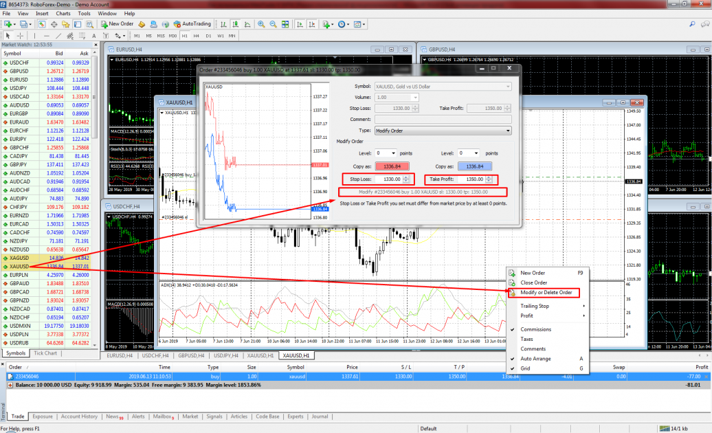 Stop Loss and Take Profit - MetaTrader 4