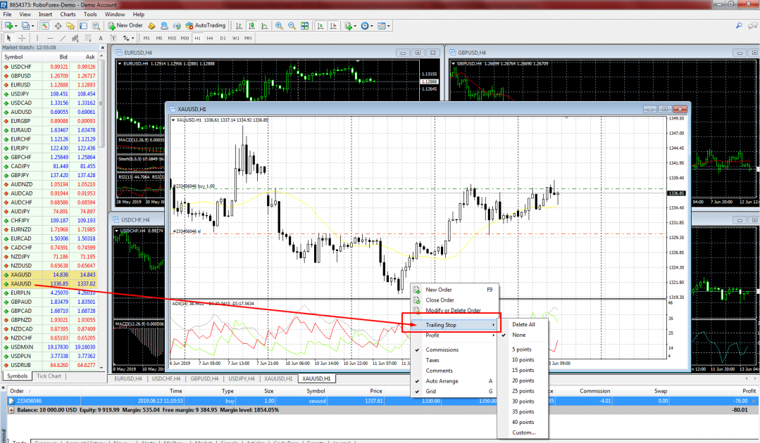 Stop dinámico - MetaTrader 4