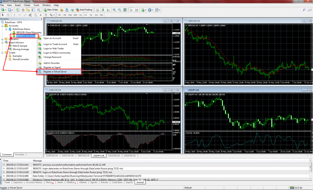 VPS - MetaTrader 4