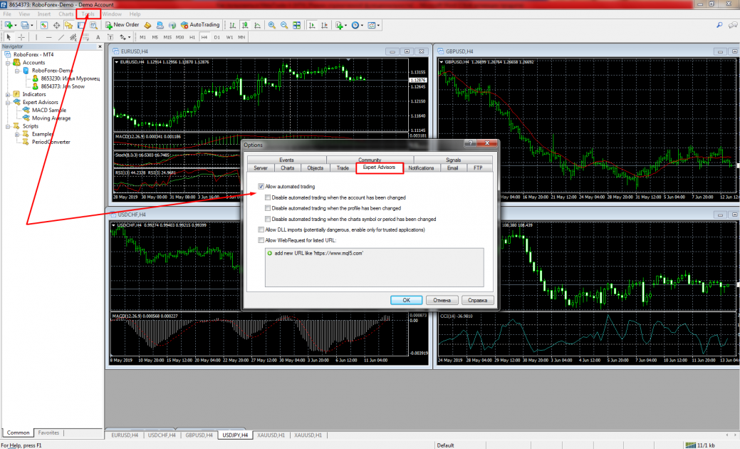 Asesores expertos - MetaTrader 4