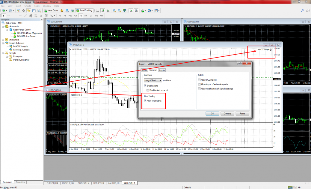 Asesores expertos - MetaTrader 4