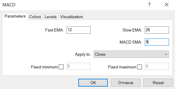 Configuración de MACD