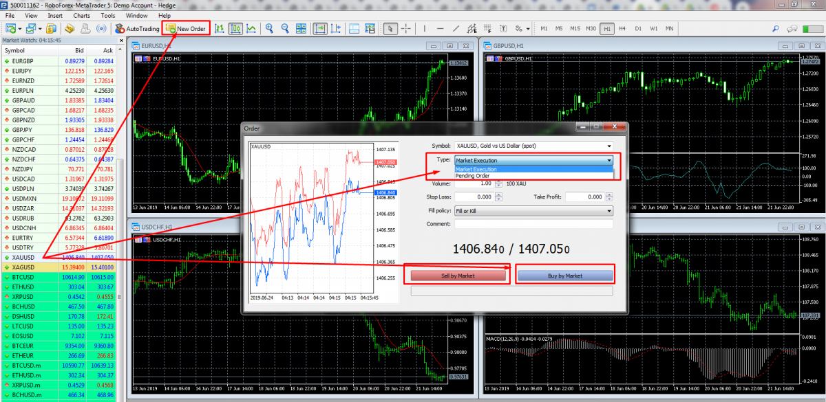 Colocación de pedidos y profundidad de mercado en MetaTrader 5.