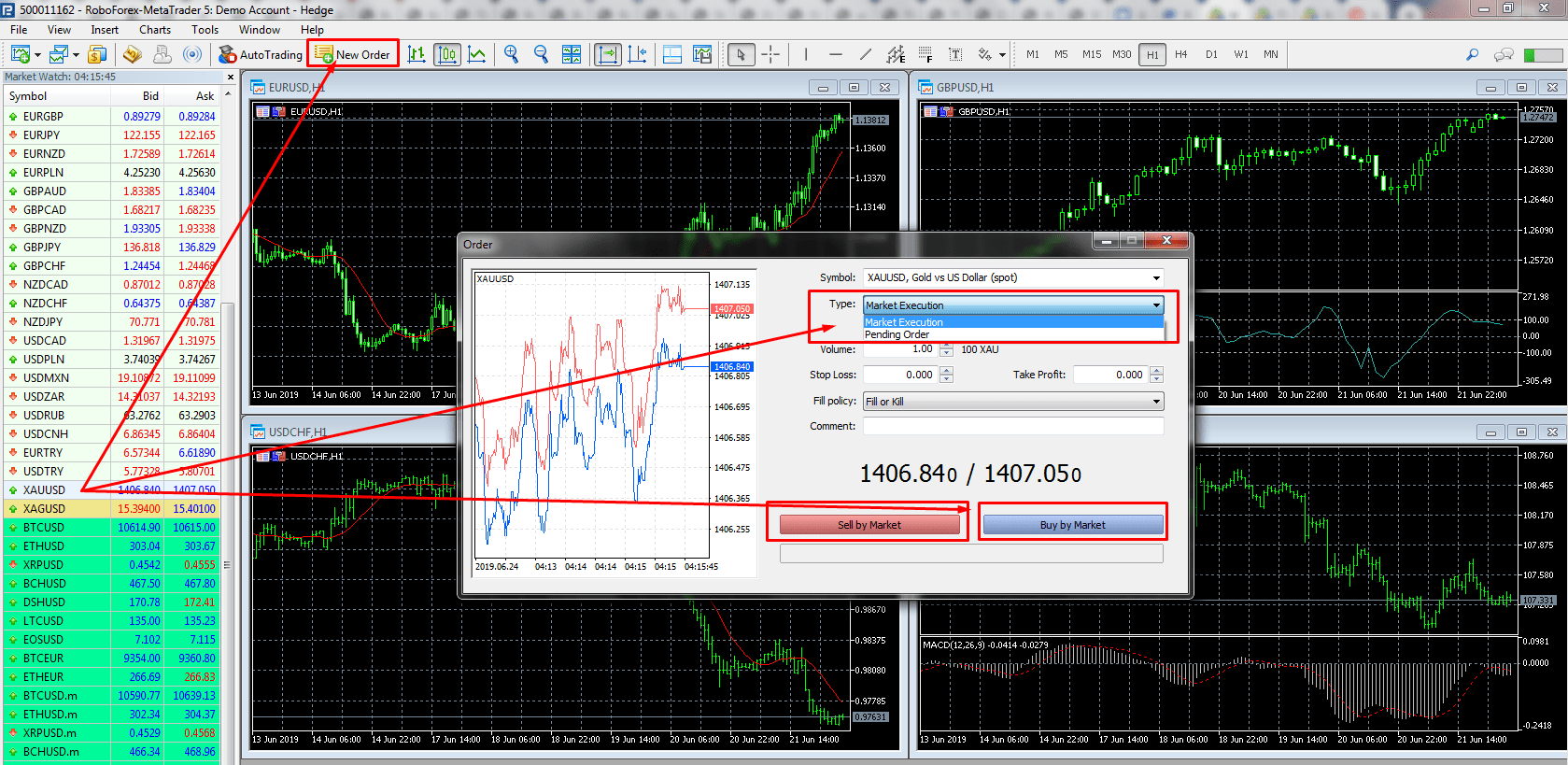 How to Use MetaTrader 5 (MT5)? A Trader's Guide - R Blog - RoboForex